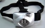Headlamp - 208 - Easy International Trade