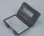 Pedometer - 1900 - Easy International Trade