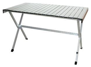 Table - 702 - Easy International Trade