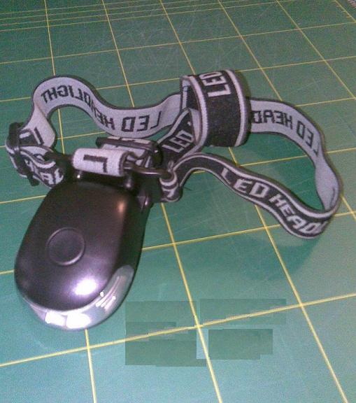 Headlamp - 202 - Easy International Trade
